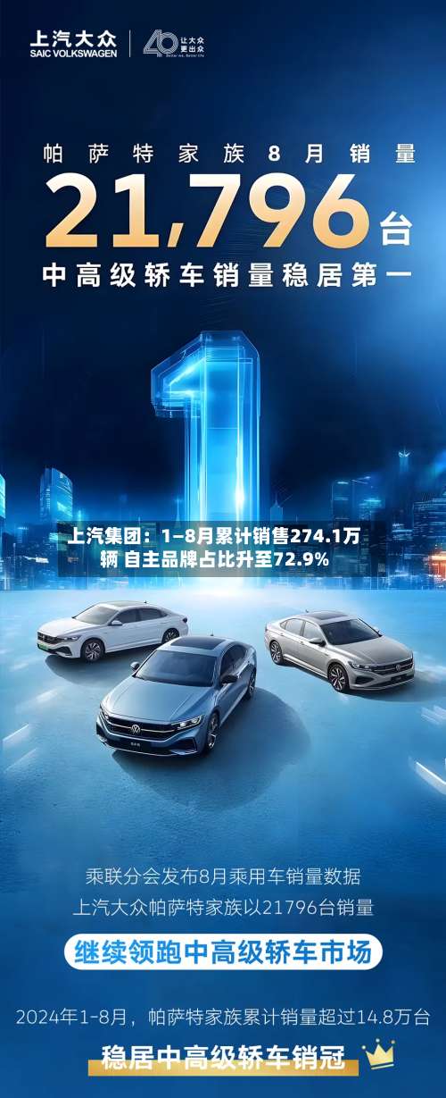 上汽集团:1—8月累计销售274.1万辆 自主品牌占比升至72.9%-第1张图片