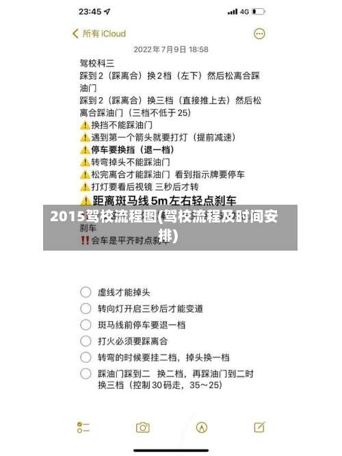 2015驾校流程图(驾校流程及时间安排)