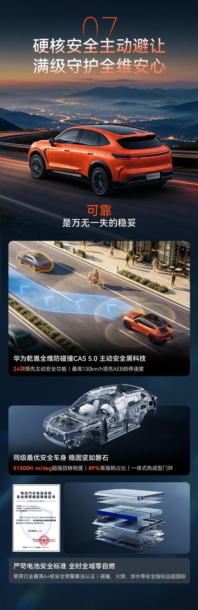 极狐阿尔法T7预售：可选华为乾崑ADS 5 Pro	，13.78万-17.48万元